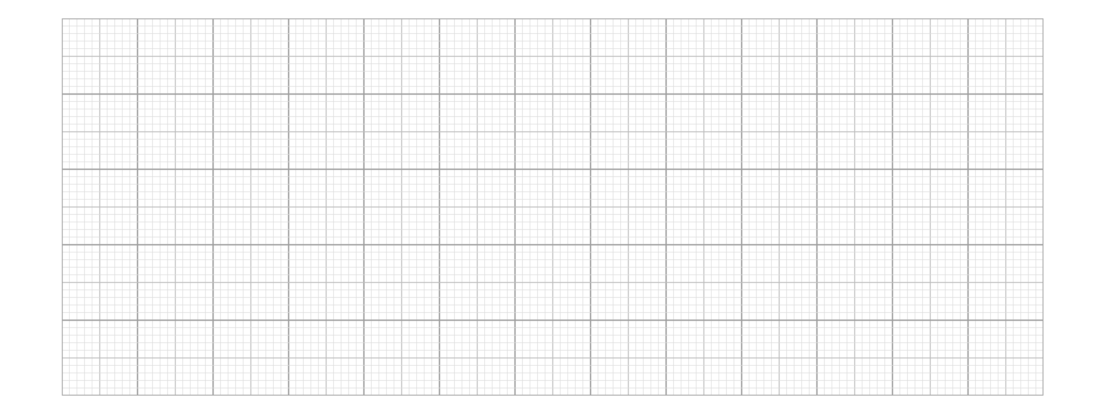 Blank grid of 2 mm squares with no axes or scales