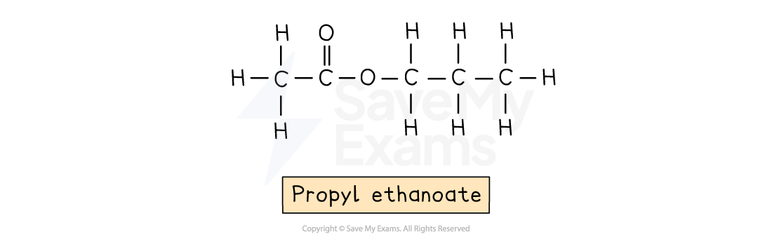 Displayed formula labelled “Propyl ethanoate”: CH3–COO–CH2–CH2–CH3, showing the ester link –COO– between the ethanoate and propyl groups.