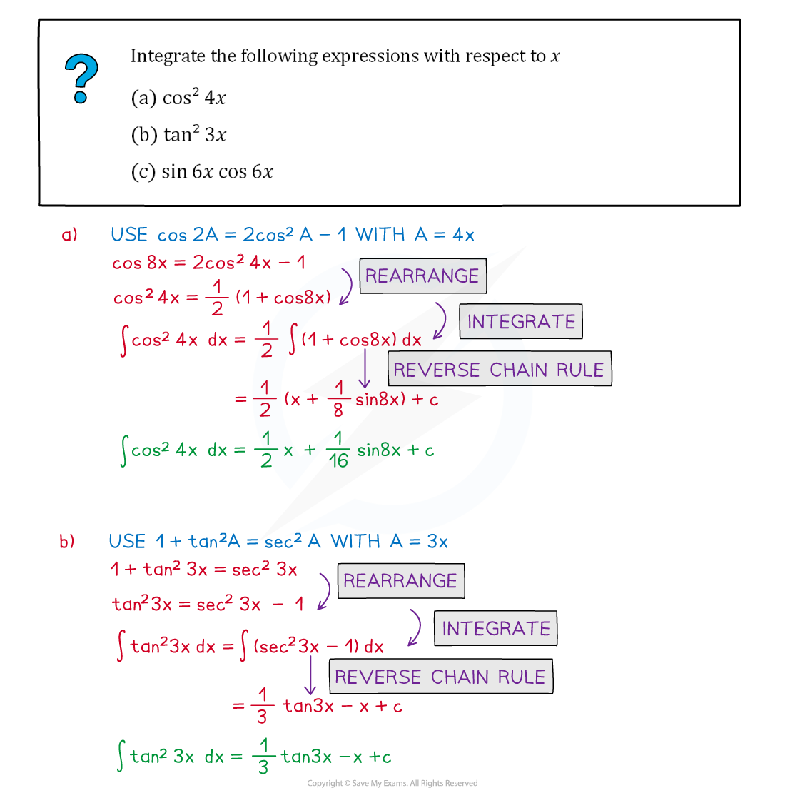 5-1-2-int-with-trig-example-solution-part-1