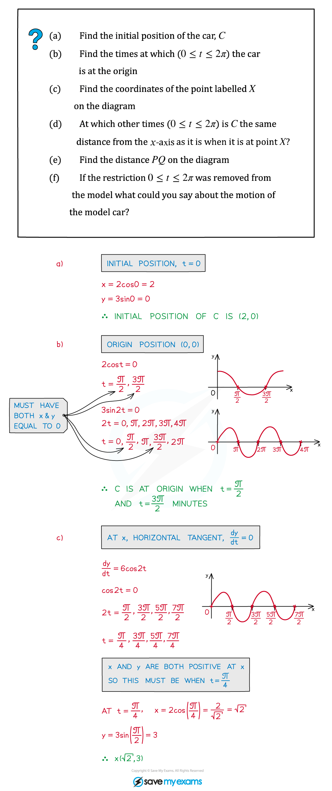 Example soltn_abc, AS & A Level Maths revision notes