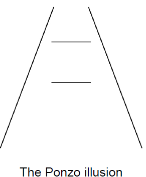 Two equal-length horizontal line segments are positioned one above the other between two straight lines that converge towards the top, creating a narrowing perspective frame.