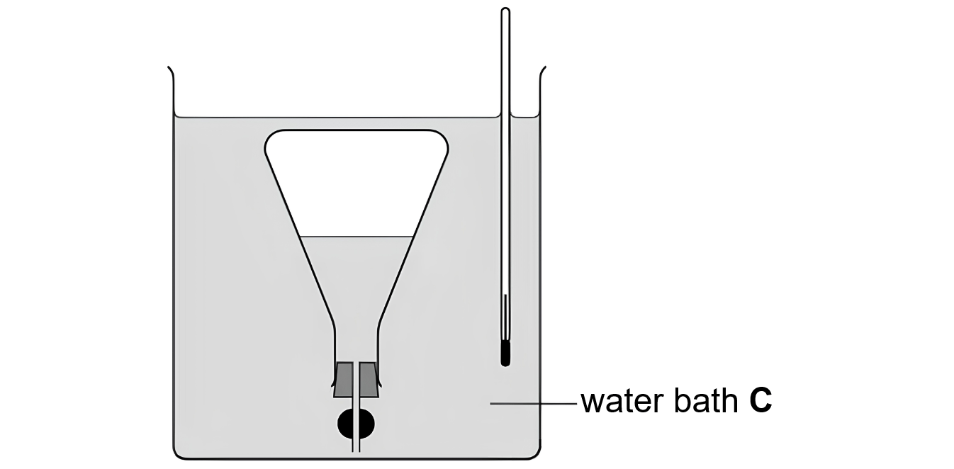 The inverted flask still under the water in bath C, with the valve open. Some water has entered; the water level inside the flask is below the bath's surface.