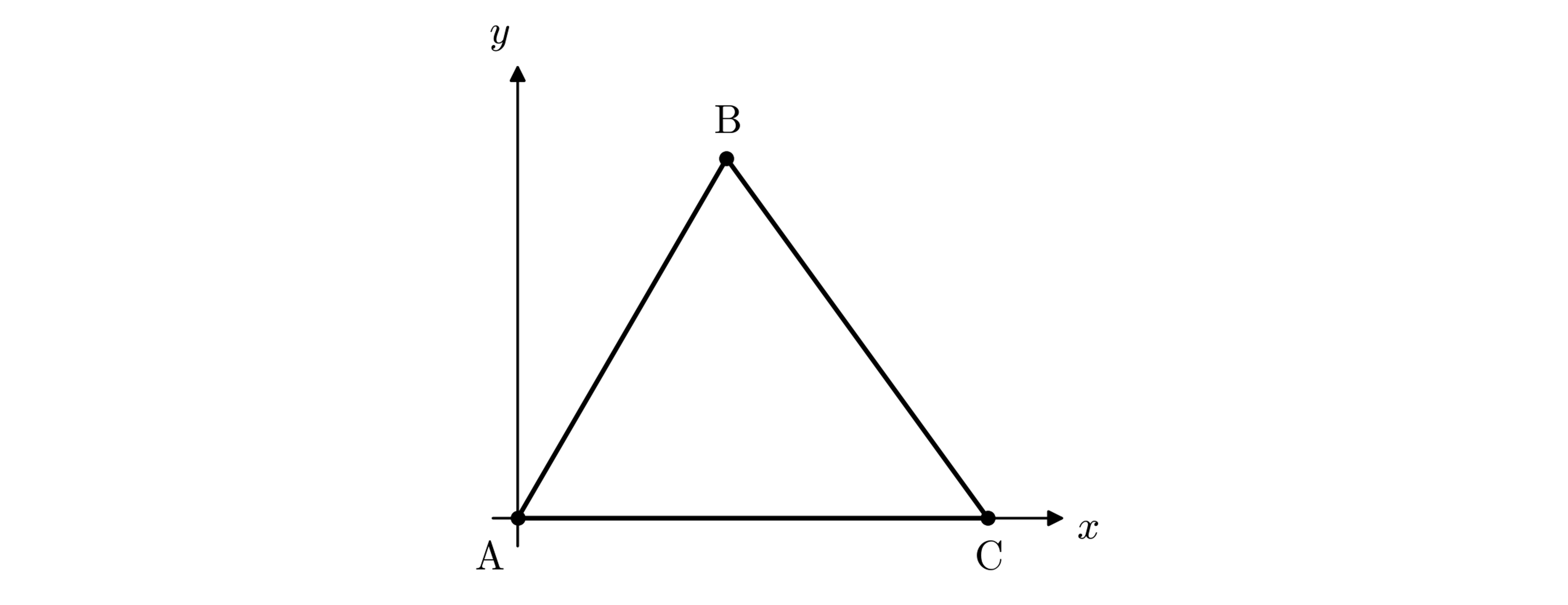 Triangle ABC on a pair of coordinate axes. A is at the origin, C is on the positive x-axis, and B is above the x-axis, between A and C.