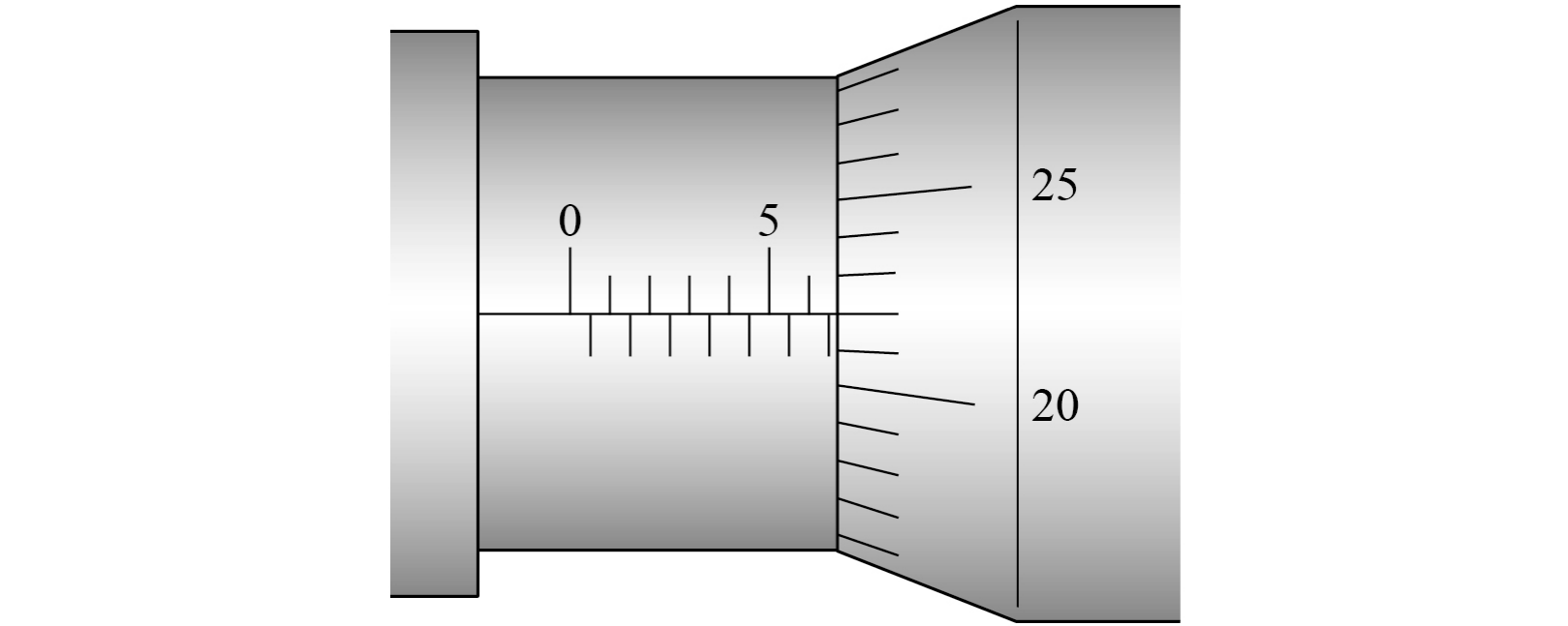 Close-up of the micrometer scales. Sleeve: a datum line with 1 mm marks above it from 0 to 6 (0 and 5 numbered) and half-millimetre marks below it; the last mark showing is the one below the line just after 6. Thimble: one line per division, numbered 20 and 25; the line level with the datum is the second above 20.
