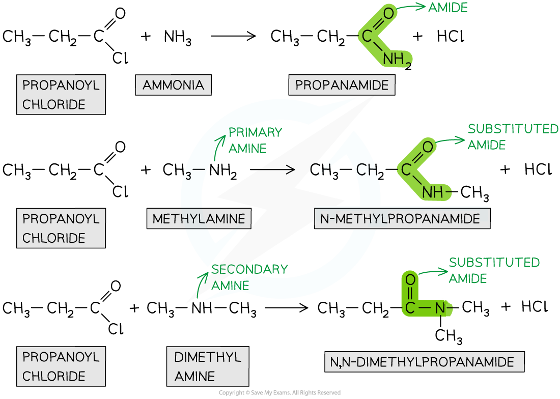 Propanoyl chloride reacting with ammonia to give propanamide, with methylamine to give N-methylpropanamide, and with dimethylamine to give N,N-dimethylpropanamide, each with hydrogen chloride