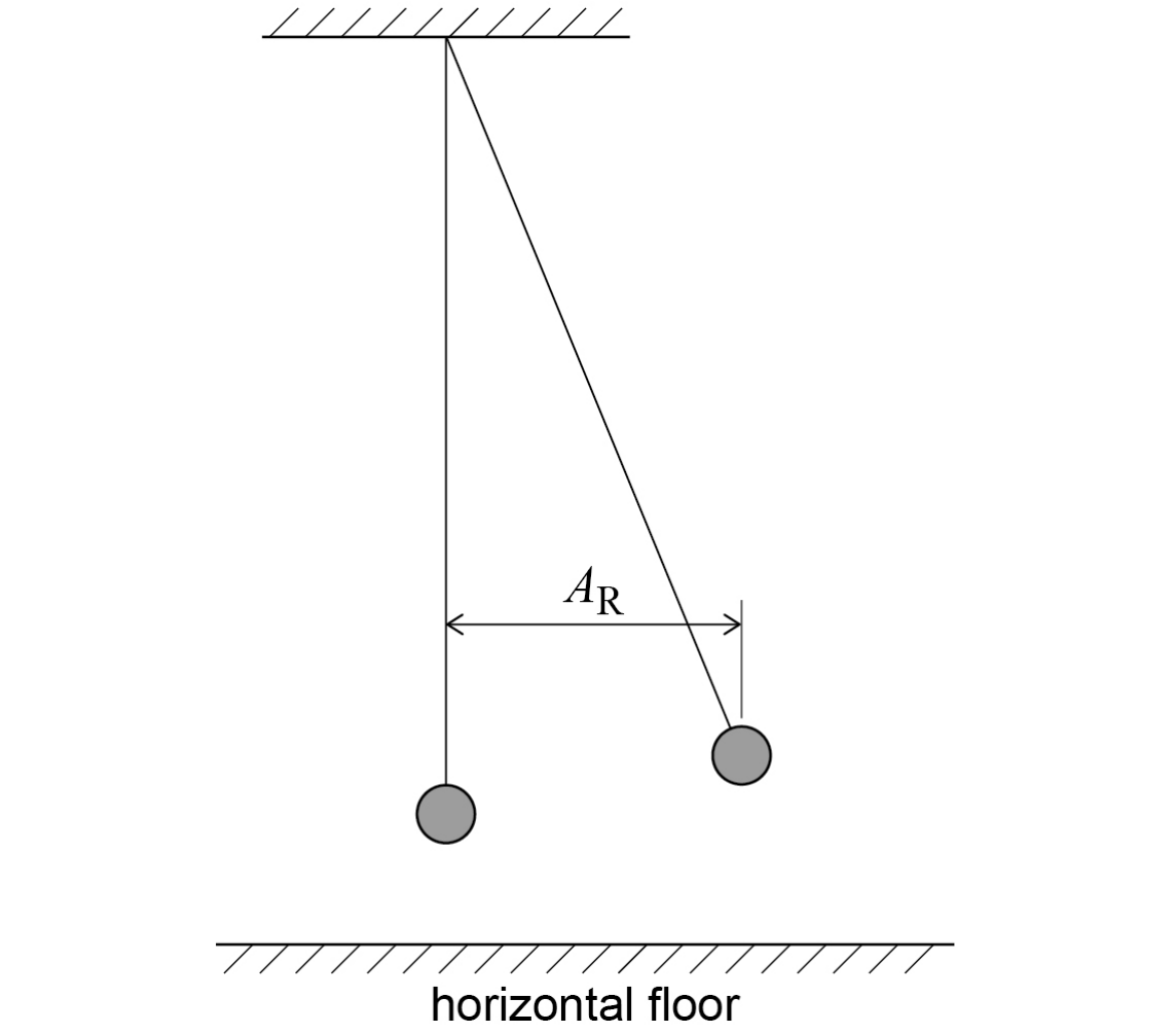 A pendulum at rest, with a displaced position pulled to the right and slightly higher. AR is the horizontal distance from the vertical string to the centre of the displaced bob. A horizontal floor lies just below.