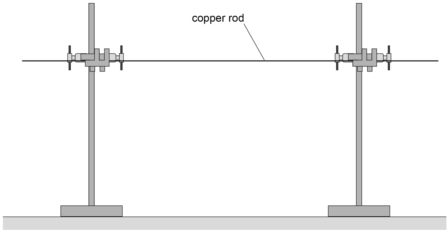 A long, thin copper rod held horizontally above a bench by a clamp on each of two clamp stands.