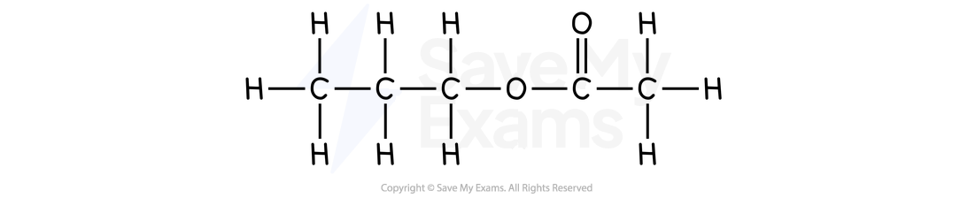 Displayed formula of propyl ethanoate, CH3COOCH2CH2CH3