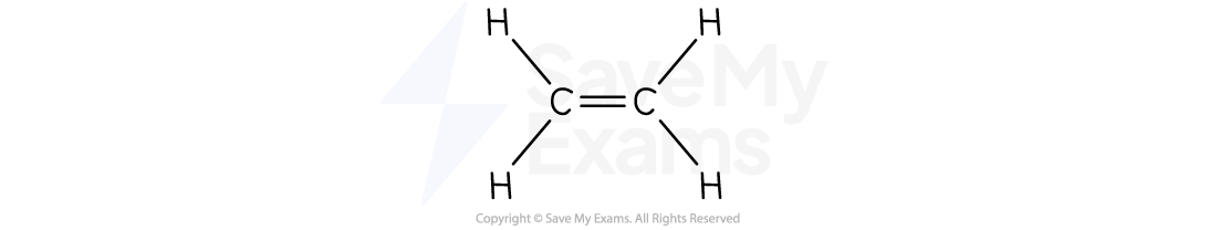 Displayed formula of ethene, H2C=CH2