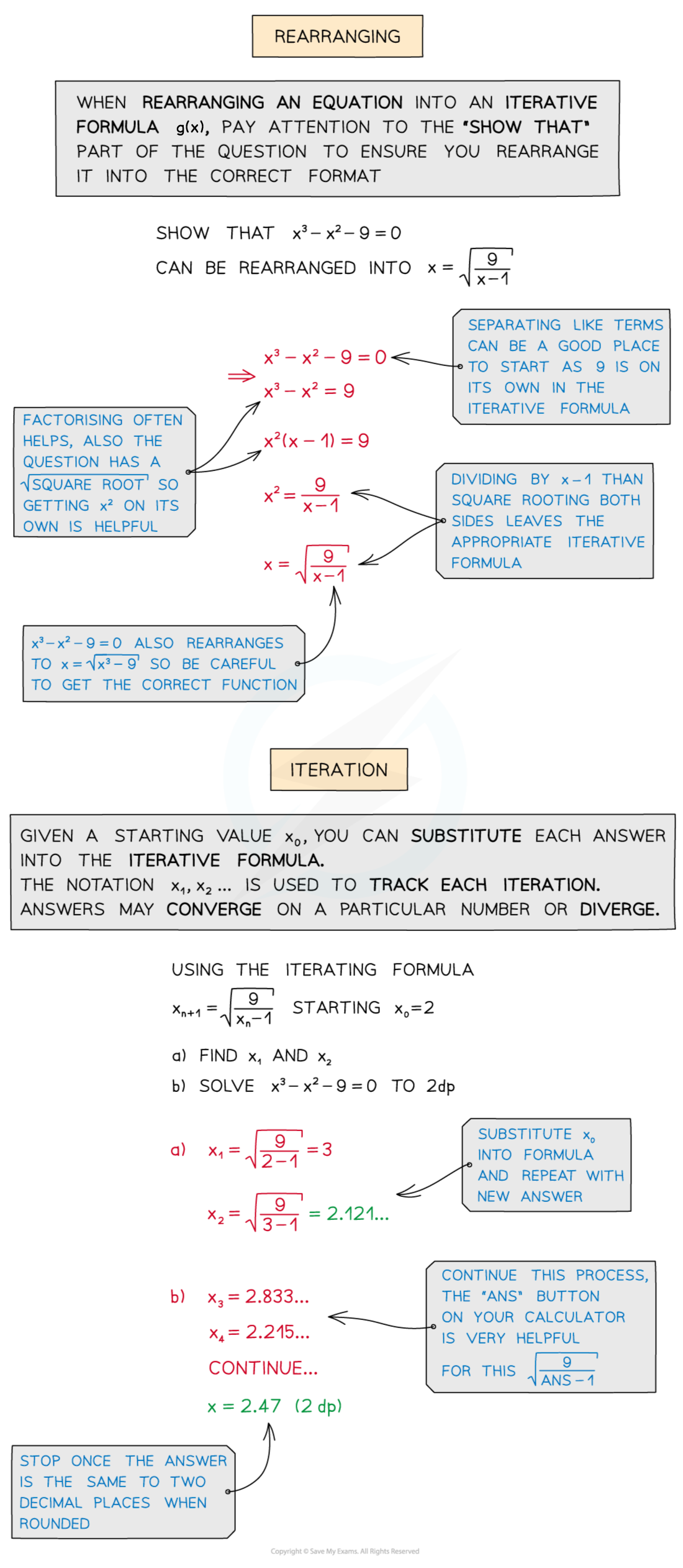 new-10-1-3-x-gx-diagram-1-new