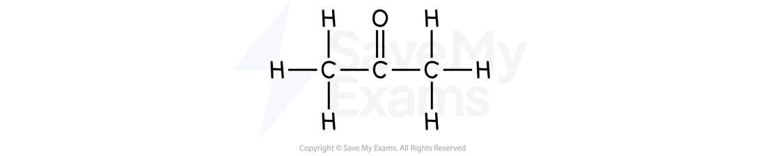 Displayed formula of propanone, CH3COCH3