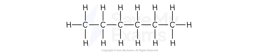Displayed formula of hexane: six carbon atoms in a straight chain joined by single bonds, with three hydrogen atoms attached to each end carbon and two to each internal carbon.