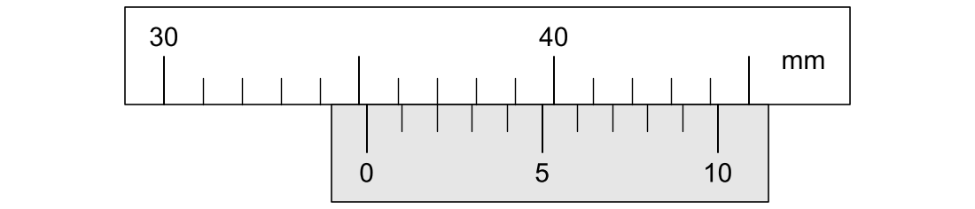 Vernier calipers holding the cylinder. Main scale marked every 1 mm; vernier scale of 10 divisions spanning 9 mm. The vernier zero lies between the 35 and 36 mm marks; vernier line 2 lines up with a main-scale mark.