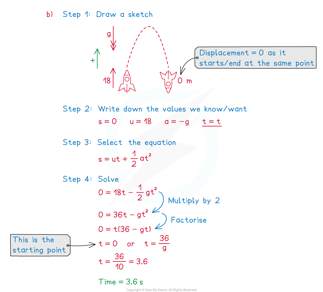 2-3-3-acceleration-due-to-gravity-example-solution-cie-part-2