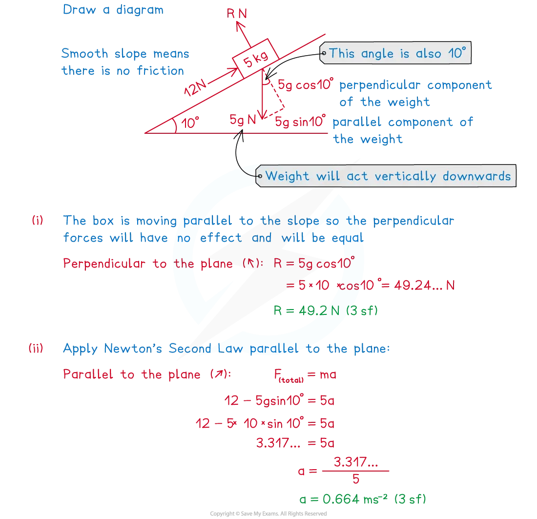 cie-3-3-1-worked-example-solution-part-2-inclined-planes
