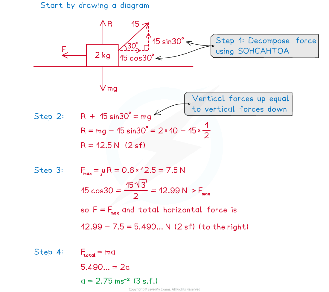 cie-3-3-3-coefficient-of-friction---fma-worked-solution-1