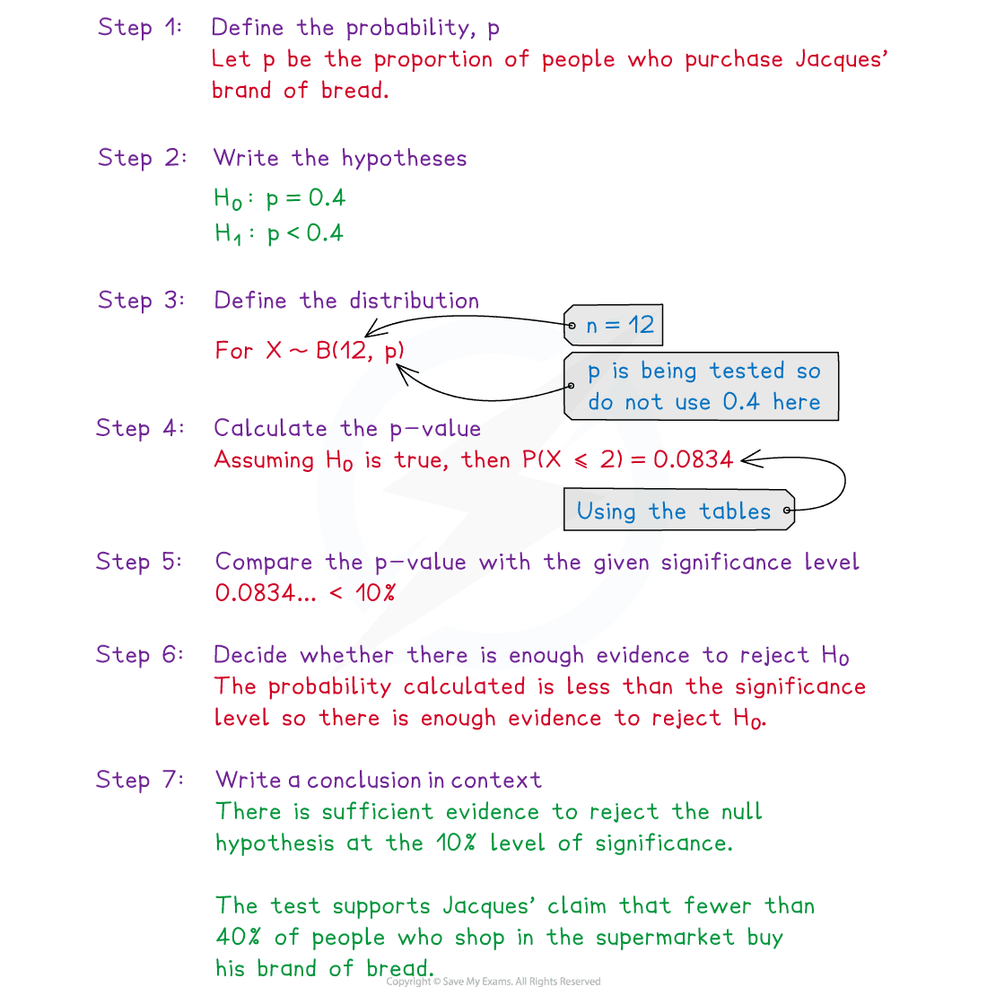 2-2-1-binomial-hypothesis-testing-we-solution-part-1