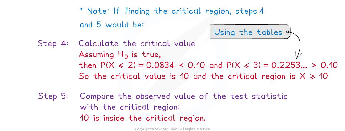2-2-1-binomial-hypothesis-testing-we-solution-part-2