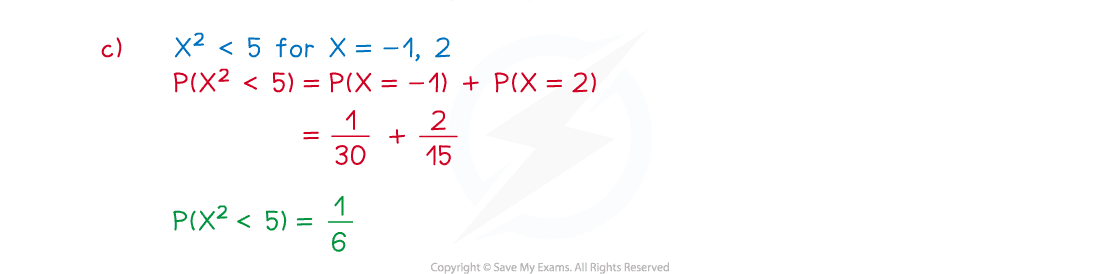 3-1-1-discrete-probability-distributions-we-solution-part-3
