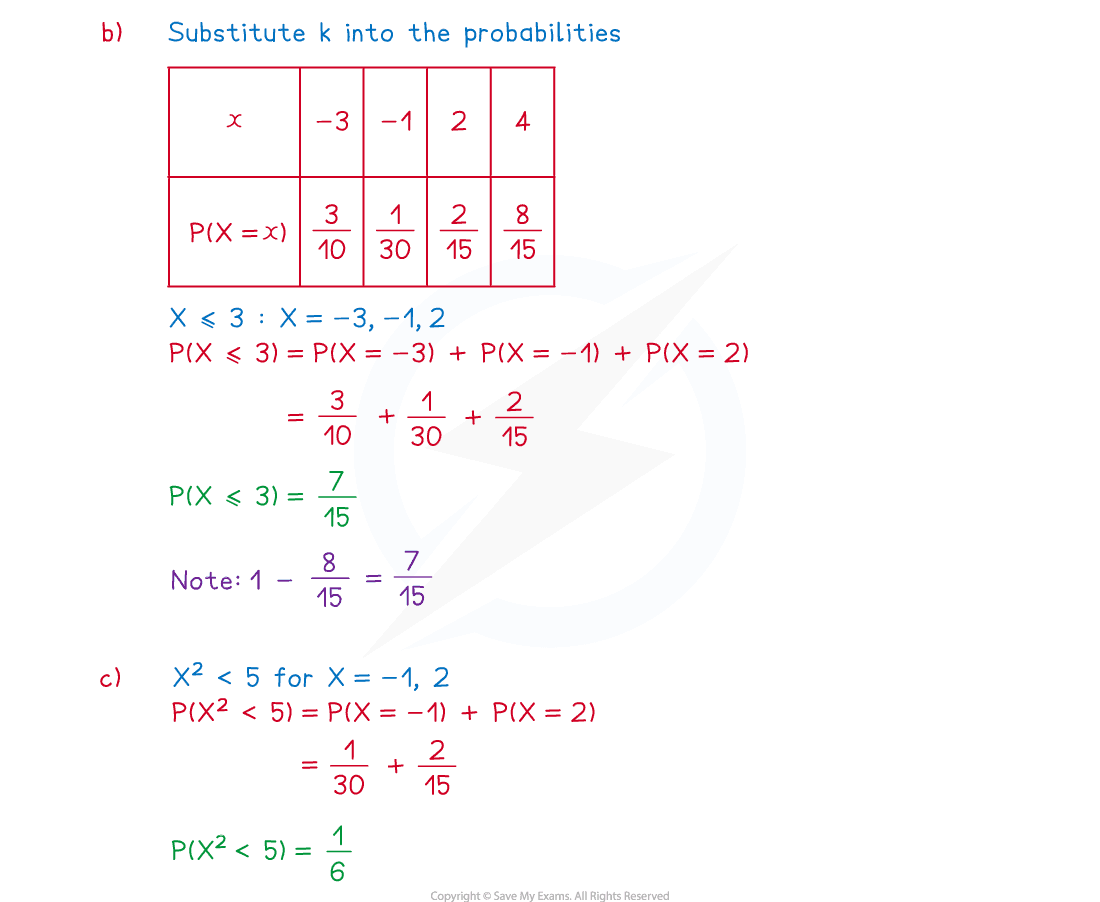 4-1-1-discrete-probability-distributions-we-solution-part-2