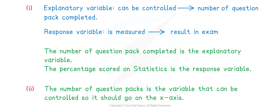 Q5b59KCo_2-4-1-scatter-diagrams-we-solution-1-part-1