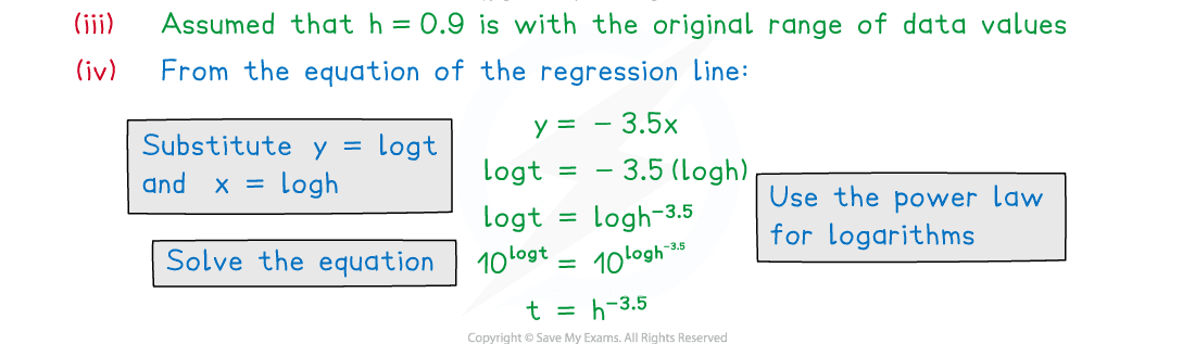 Uo6sLrf6_2-5-1-non-linear-regression-we-solution-2-part-21