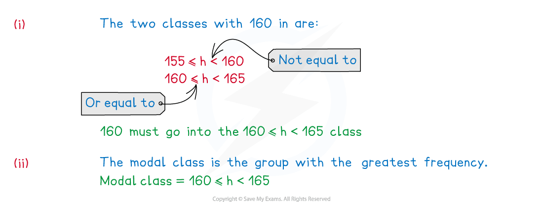 aqa-2-1-2-frequency-tables-grouped-data-we-solution-part-1