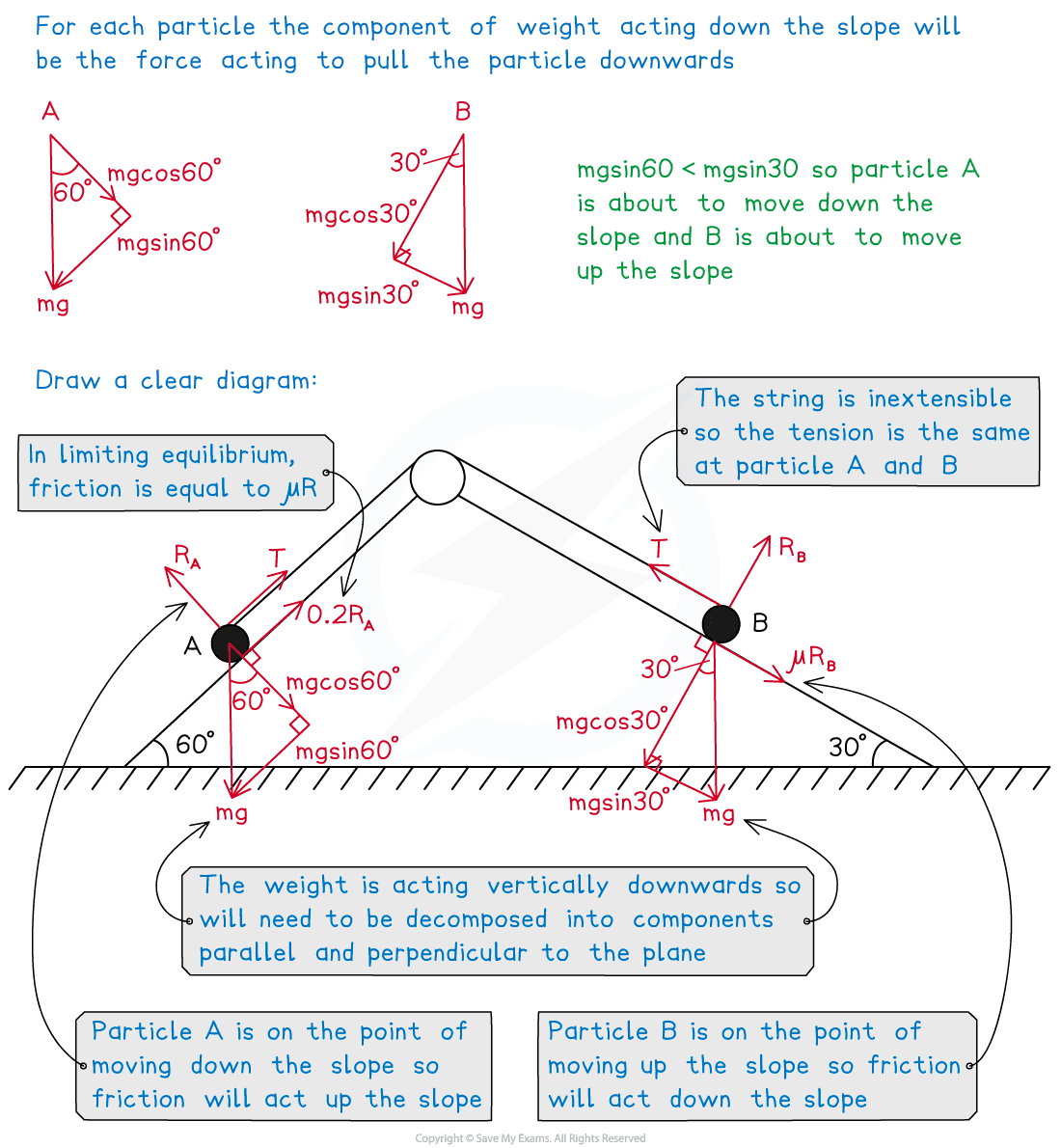 3-3-5-coeff-of-frict-harder-problems-part-2-worked-solution