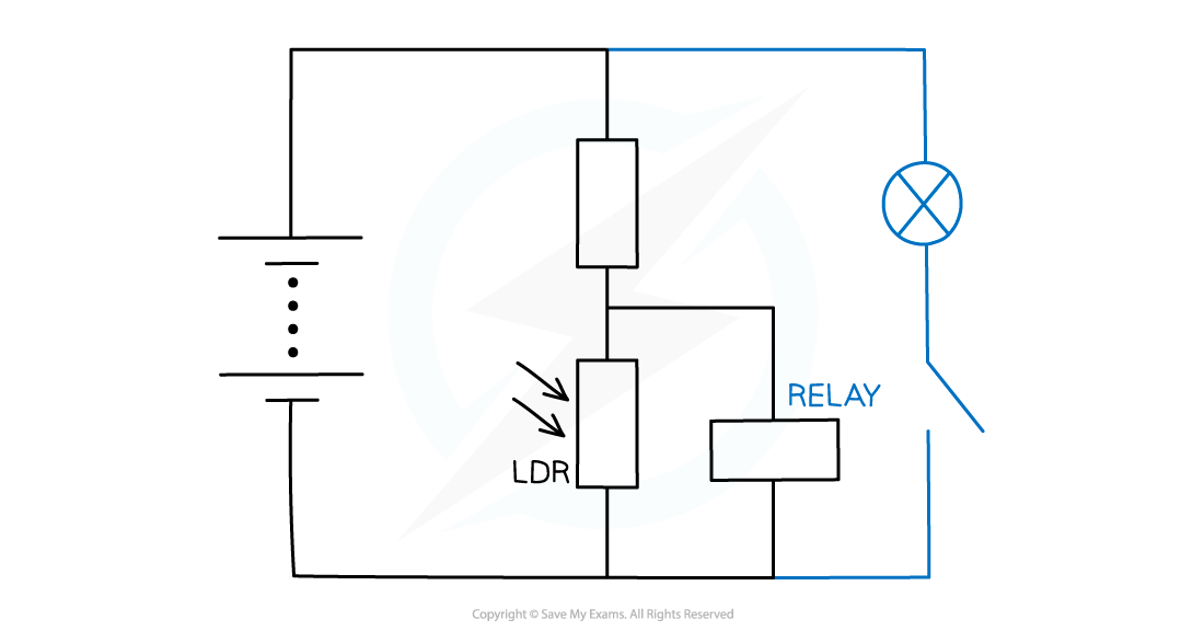 4.3.4 Use of Circuit Components CIE IGCSE Physics Revision Notes 2022