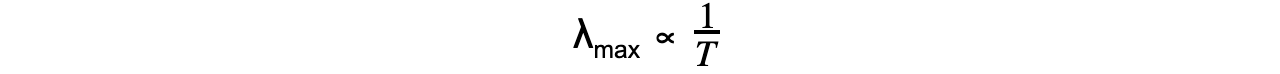 Wien's Displacement Law equation 1