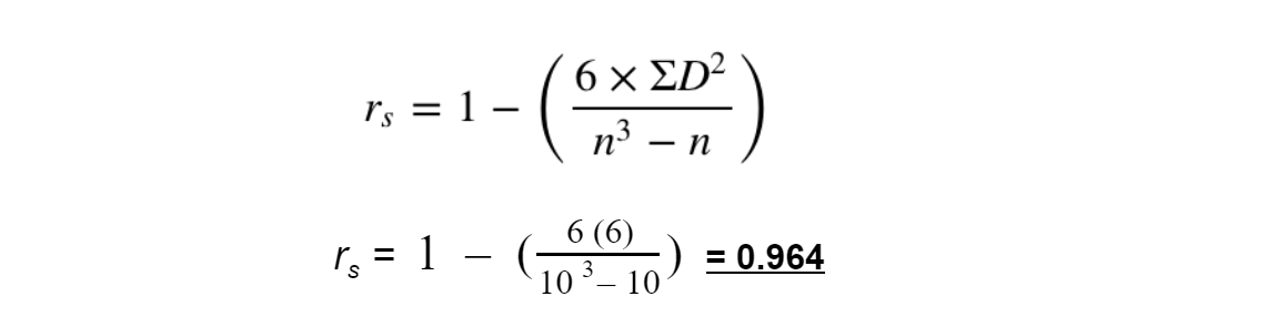 Spearman's Rank Correlation worked example calculation1, downloadable AS & A Level Biology revision notes