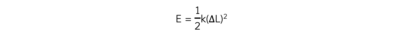 Elastic Strain Energy Equation 2