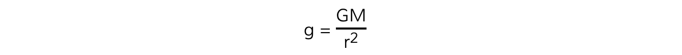 g in a Radial Field Equation 2