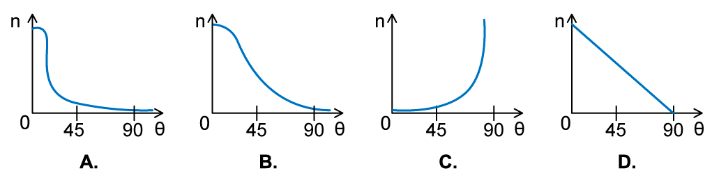 WE - Rutherford scattering question image 2, downloadable AS & A Level Physics revision notes