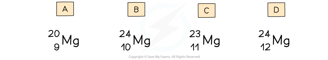 Worked example beta decay, downloadable IGCSE & GCSE Physics revision notes
