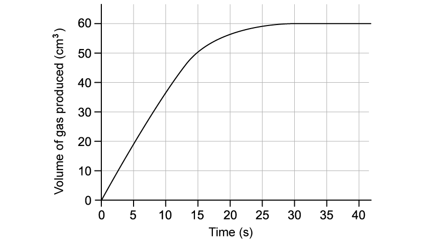 TIUbhf1t_q1