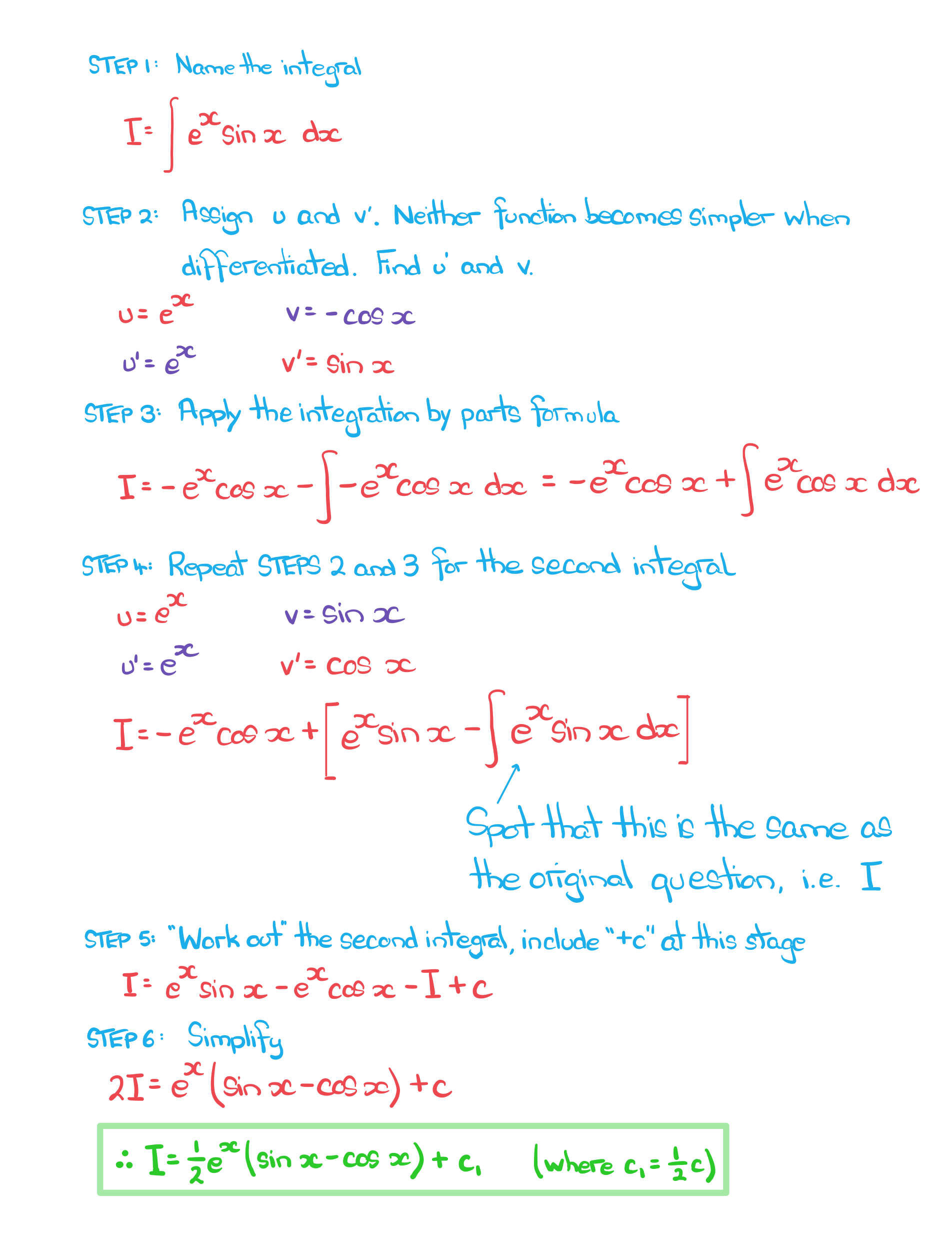 Integration by Substitution & by Parts | DP IB Analysis Integration by Substitution & by Parts | DP IB Analysis