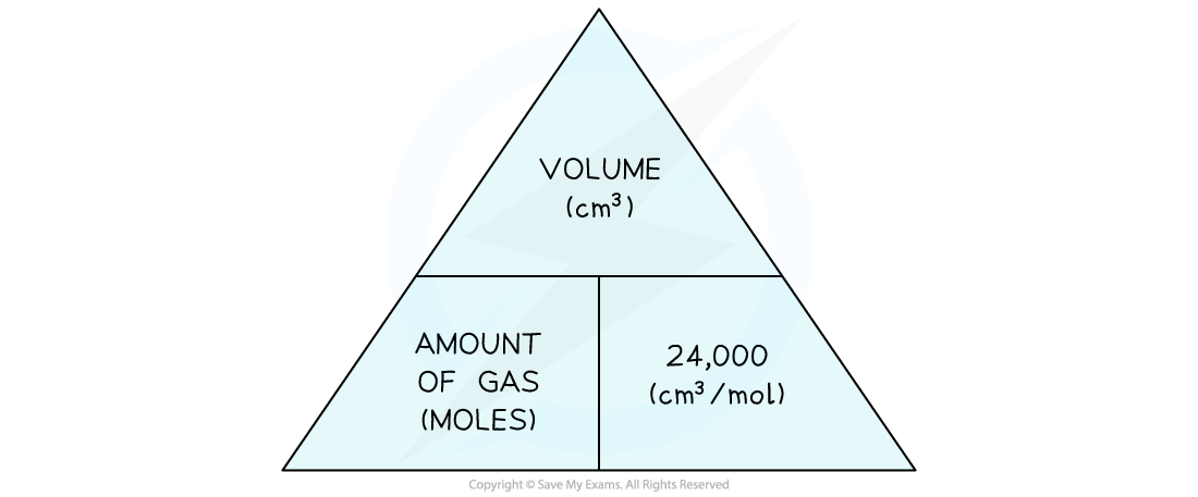 PET Chemistry The Driving Force in Mole… PET Chemistry The Driving Force in Mole… PET Chemistry: The