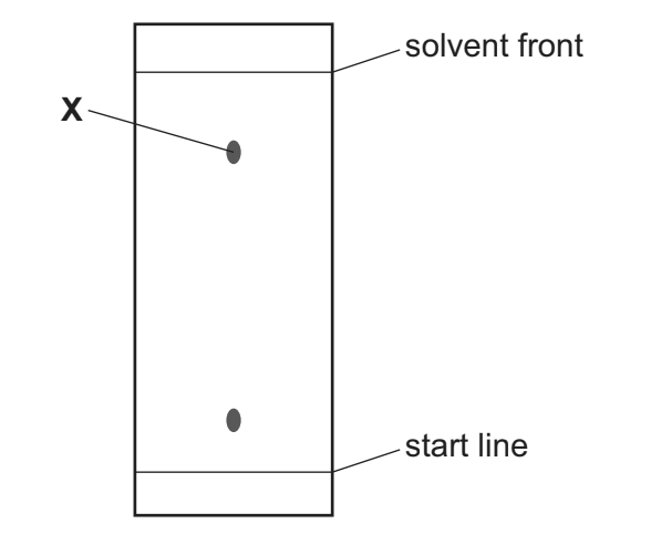 q4c0620-s20-qp-43