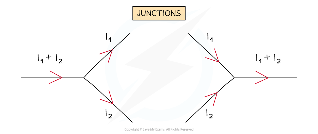 4-3-2-junctions-current-splitting-cie-igcse-23-rn