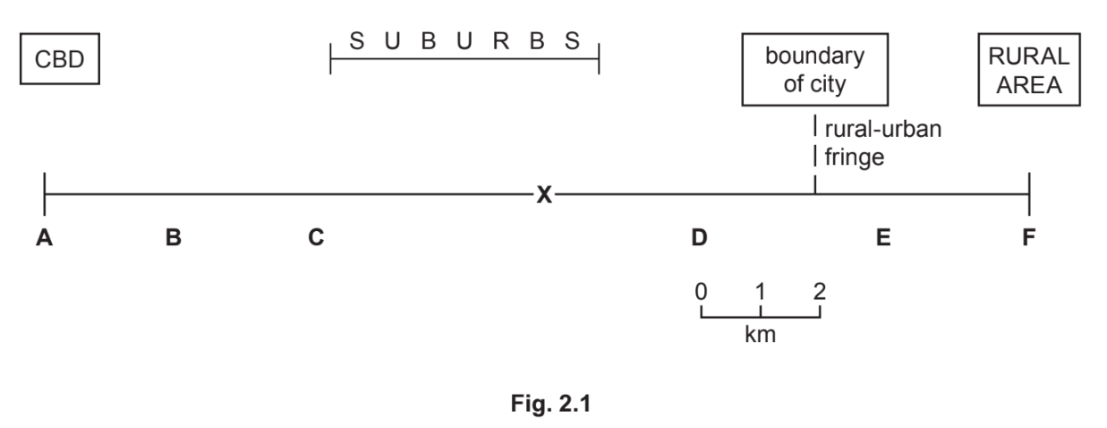 q2a-0460-s20-qp-12