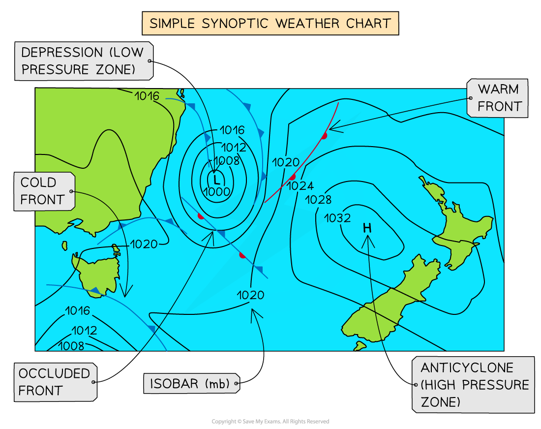synoptic-chart