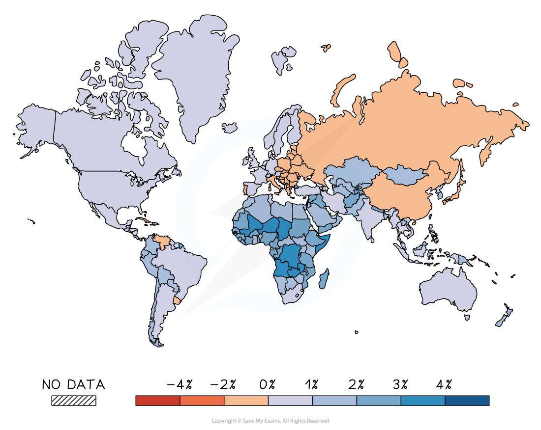 world-population-growth-rates