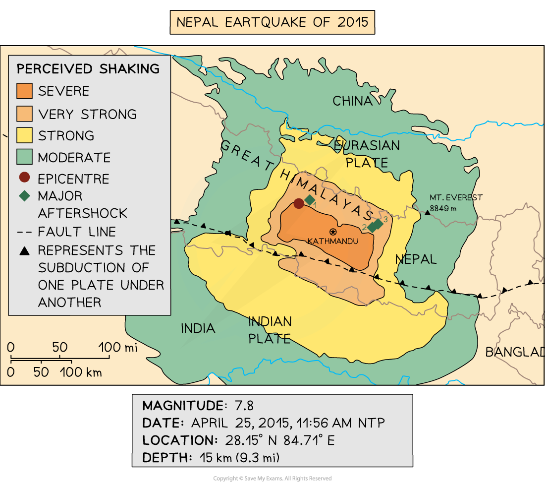 Map of the 2015 Nepal earthquake showing perceived shaking levels, epicenter, fault line, tectonic plates, and major aftershock regions. Magnitude 7.8.