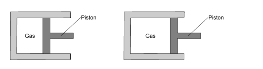 q3-easy-mcq-2-1-simple-kinetic-cie-igcse-physics