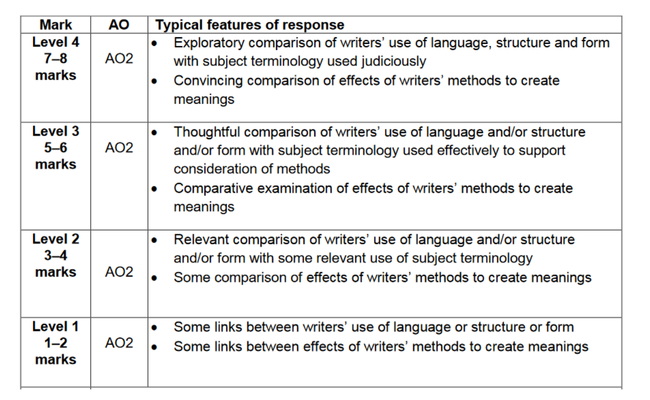 poetry-comparison-sentence-stems-infoupdate