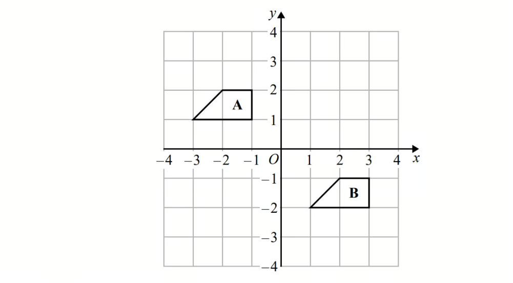 q2-4-14-very-hard-edexcel-gcse-maths