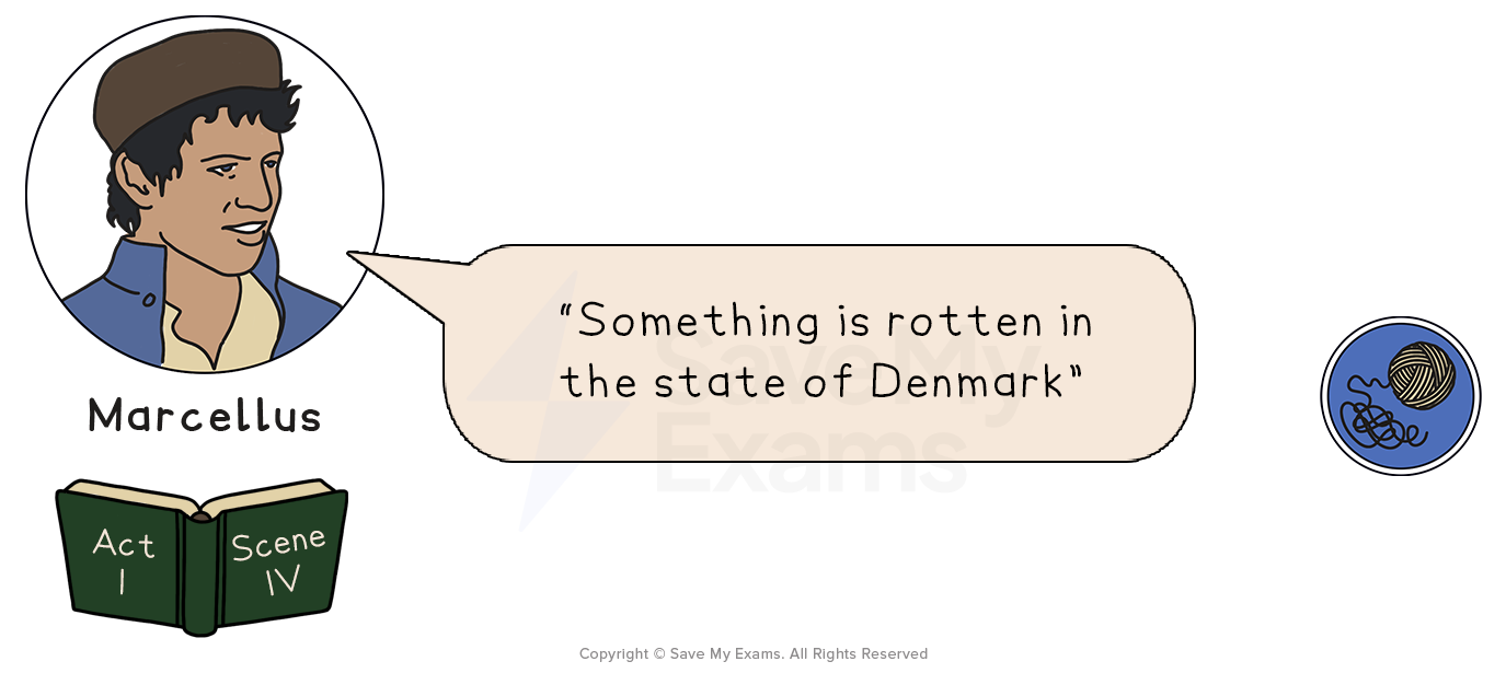 Macbeth by William Shakespeare, image size:1375x615