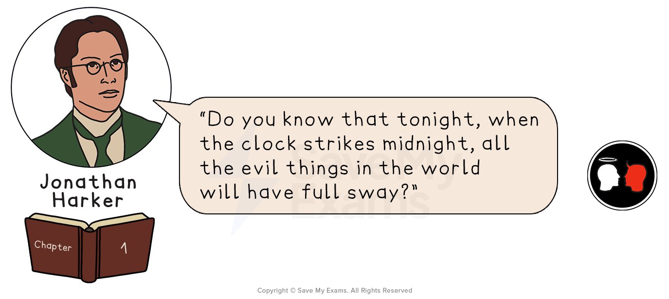 Dracula Setting Quotes