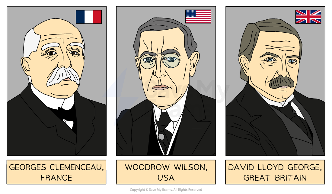 A cartoon-style image of the three main leaders involved in the post-World War I peace negotiations, known as the "Big Three":

On the left: Georges Clemenceau of France, depicted with a bald head and white mustache, wearing a black suit. The French flag is shown in the top right of his frame.

In the center: Woodrow Wilson of the USA, shown with gray hair and glasses, wearing a black suit and tie. The American flag appears in the top right of his frame.

On the right: David Lloyd George of Great Britain, shown with brown hair and a moustache, wearing a dark three-piece suit. The British flag is in the top right of his frame.